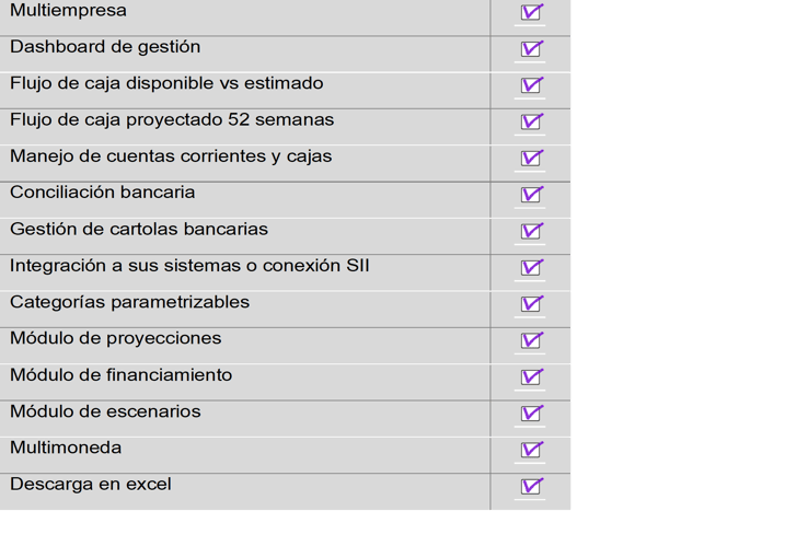 caracteristicas-1